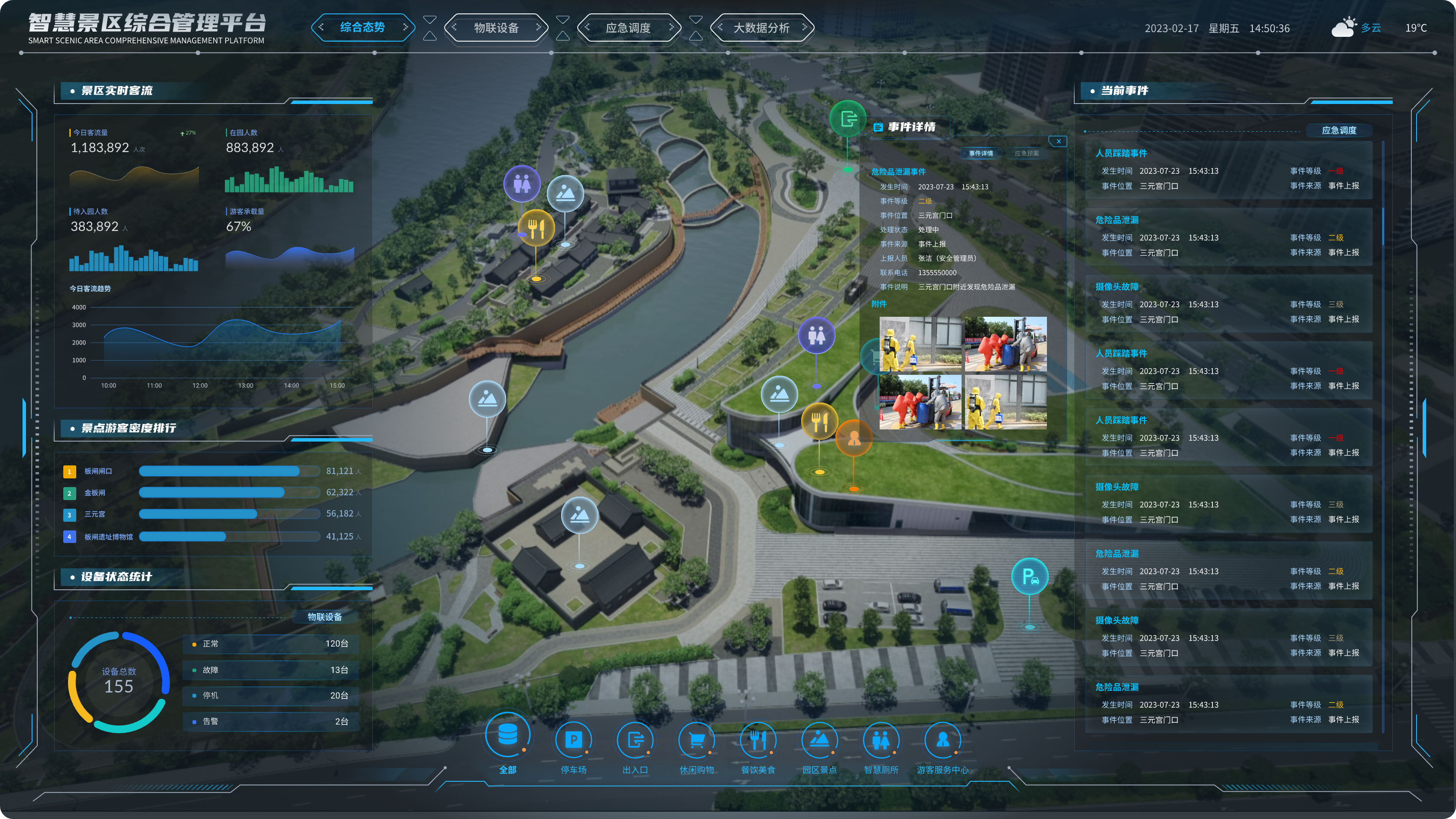 智慧景区综合管理平台