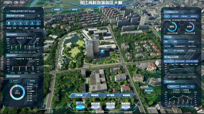 智慧景区综合管理平台